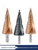 Accesorii pentru sculele electrice – Burghie