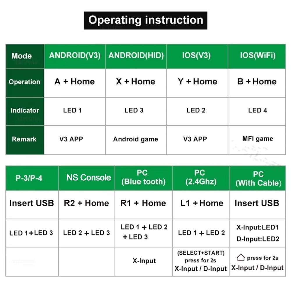 Unterstützt Bluetooth-Controller Gamepad für Android-Telefon PC Joystick Controle Wireless Joypad für Switch/PS3 Zubehör