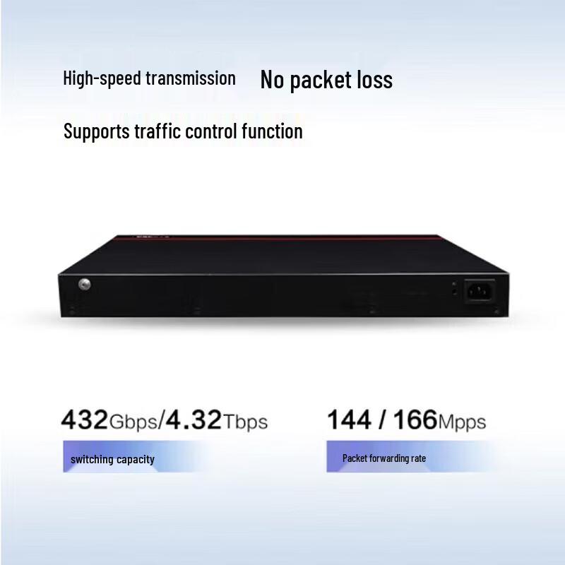 

HUAWEI S5735S-L Enterprise Gigabit PoE Switch