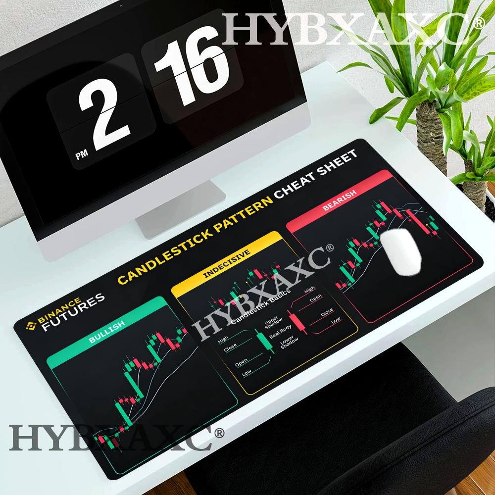 HYBXAXC Stock trading chart theme Mouse Pad Desk mat Gaming mat rubber antislip Durable desk accessories Keyboard desktop pads 800x400x2mm