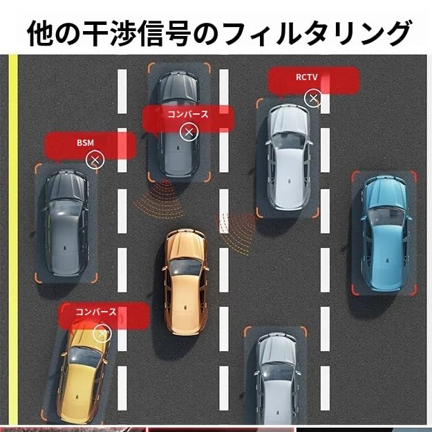 Radar Detector, Car Radar Detector (2023 New) Driving Assistant Device, 360° Car Monitoring 200