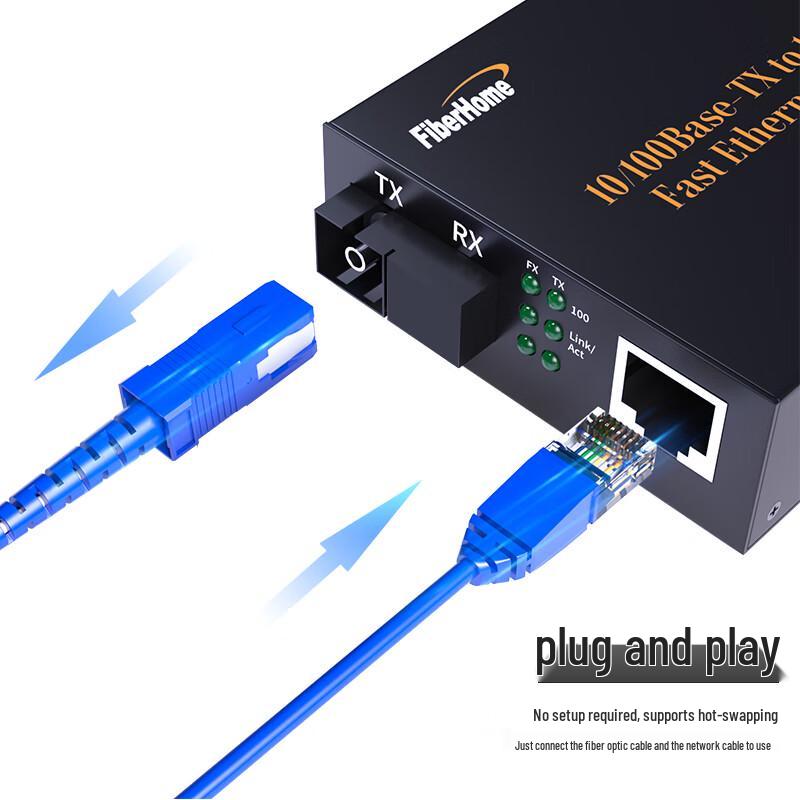 FiberHome Gigabit Single-Mode 20km SC Fiber Optic Media Converter