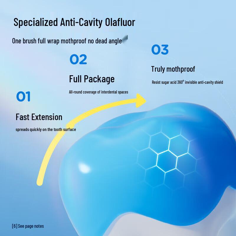 FROGPRINCE Olafluor Anti-Cavity Toothpaste for Kids & Teens