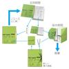 Plus Flat File Expandable Binding String Type Replacement 10 X 10 A4, Spine, Senobas, / Cover, Green, Pieces, FL-023SH, 89-139