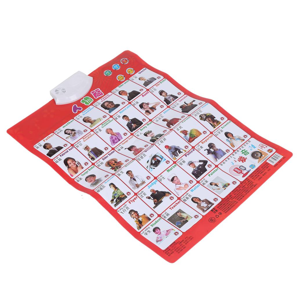 Family Members Occupations Poster Wall Chart Toddler Learning Educational Toys