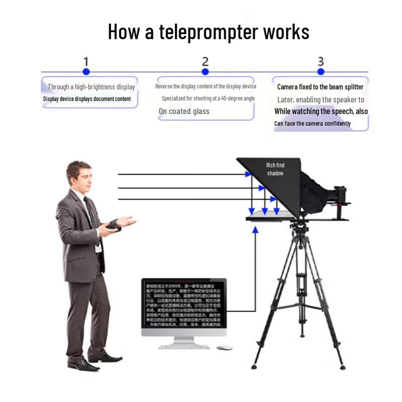 Jiashiying JS22PLUS 22-Inch Professional Teleprompter