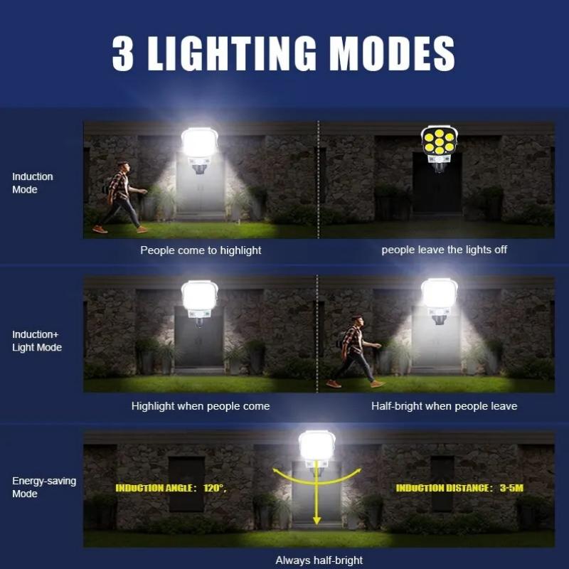 3 Modes Multi-angle Lighting Remote Control Solar Powered Simulation Monitoring Induction Wall Lamp with Red Light Warning