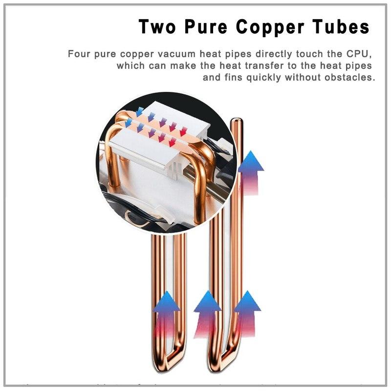 

IWONGOU X99 Processor Cooler LGA2011 2 Heatpipes Radiator 90mm RGB Fan 3Pin Cooling CPU for Intel LGA 2011/1366/1700/AMD/1156 1Fan3Pin no Lamp