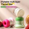 Water-saving Kitchen Sink Faucet Extender Rotatable Tap Water Filter Dopamine Kitchen Shower Head