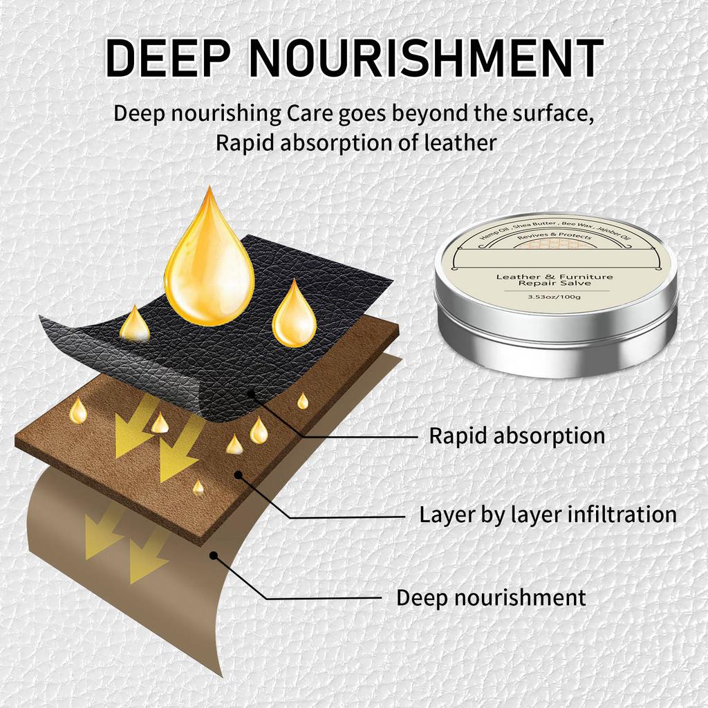 Leather Furniture Repair Salve Conditioning Cream for Leather Shoes Bags Sofas and Car Seats Restores Softness and Extends Material Life
