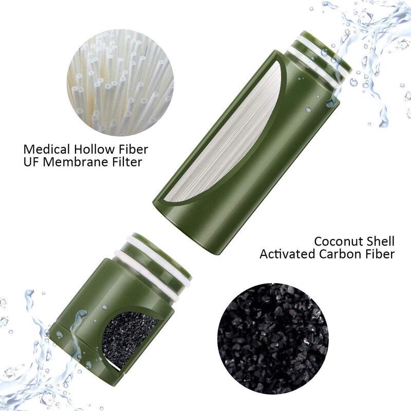 Qishenyi Portable Emergency Water Filter
