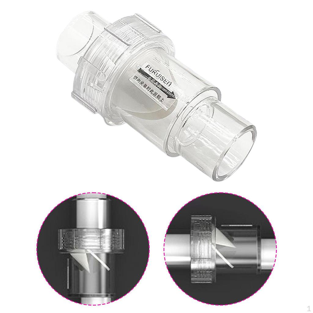 Klimatizace Zpětný ventil odvodu vody Izolace potrubí proti zpětnému toku