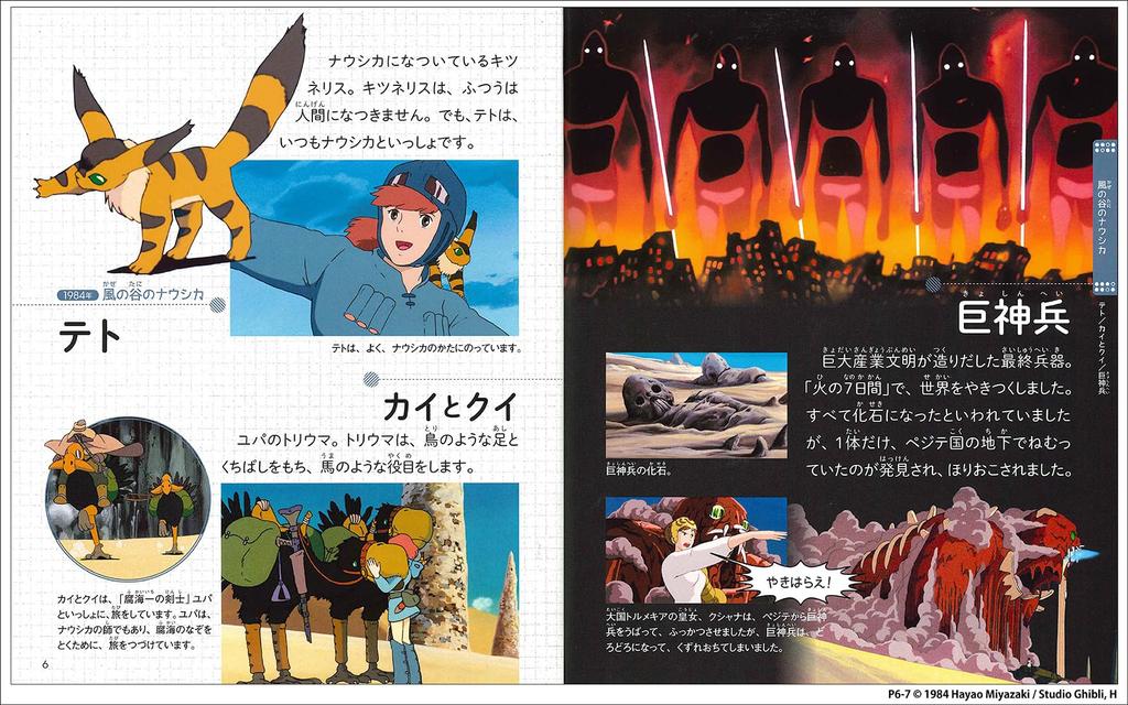 Studio Tokuma Anime Picture Book Mini Ghibli's Creatures