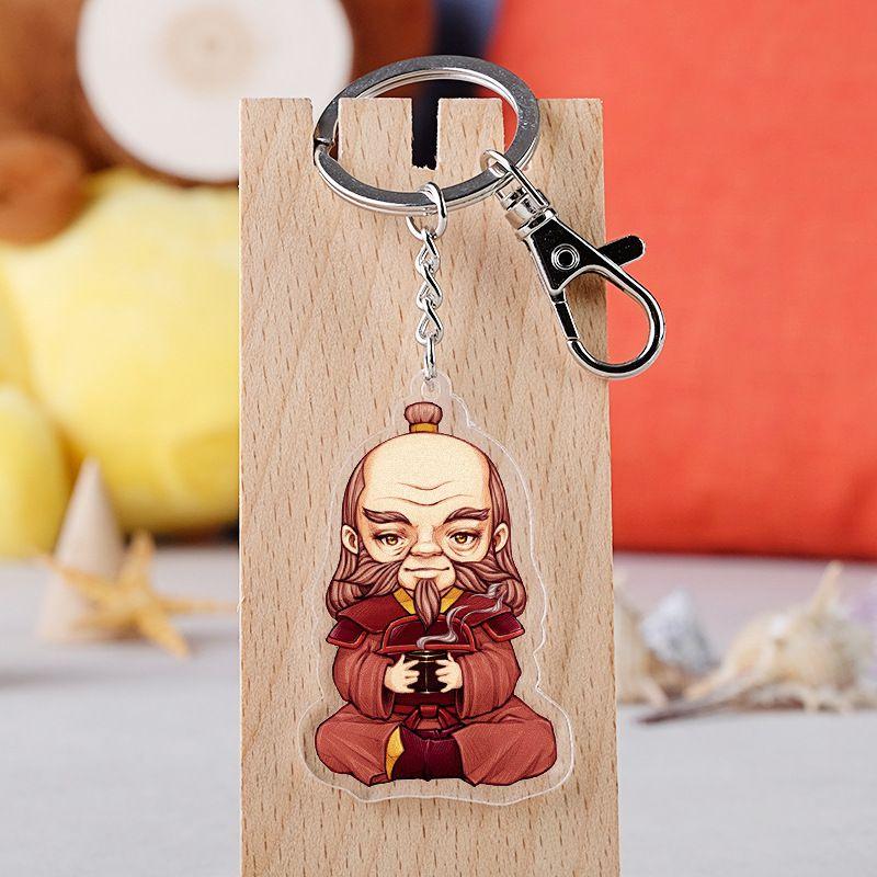 High-quality Transparent Acrylic Appa Keychain From Avata The Last Airbender