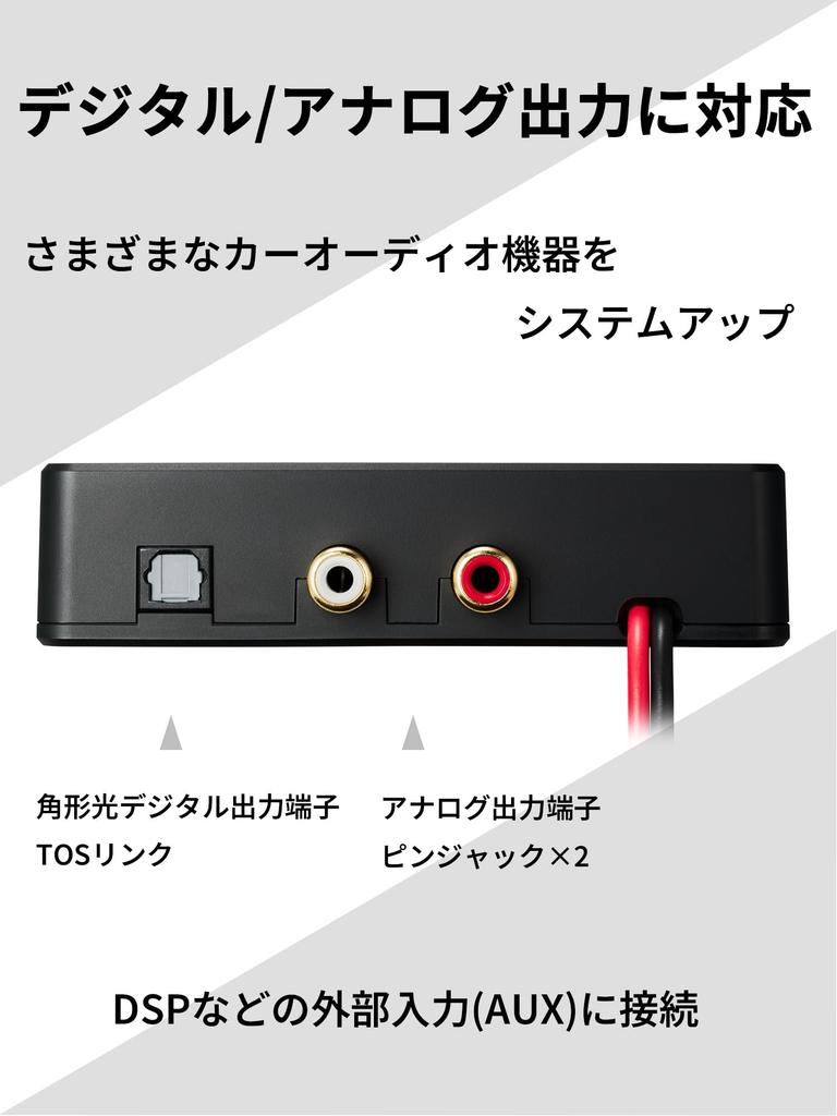 Digital Transport PCM USB RCA TOS USB Cable Included Audio-Technica AT-HRD100 D/A Converter, High-Resolution Compatible, 32-192kHz/24-bit, DAP,