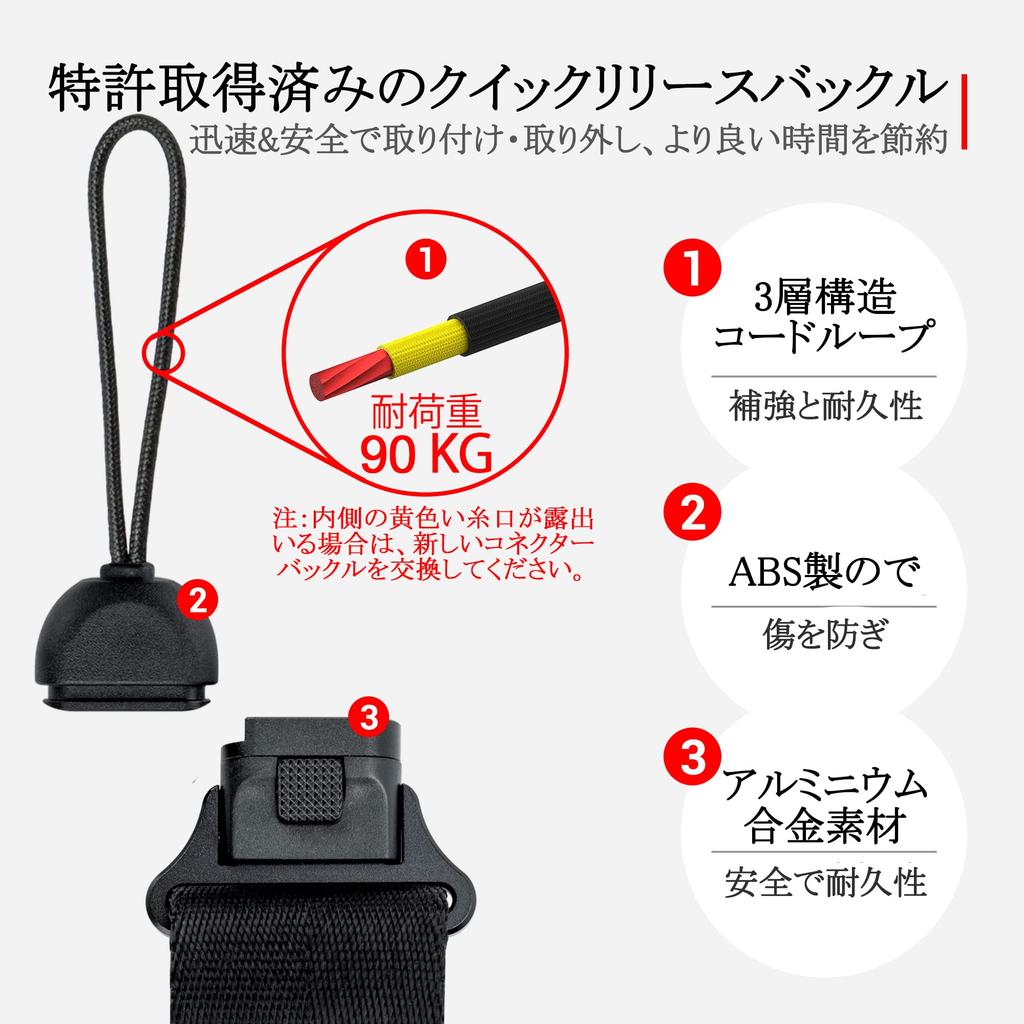 PROfezzion Shoulder Camera Neck Strap with Quick Release Plate for DSLR Compatible with and Stylish Camera Black Strap, Arca-Swiss Cameras, Canon,