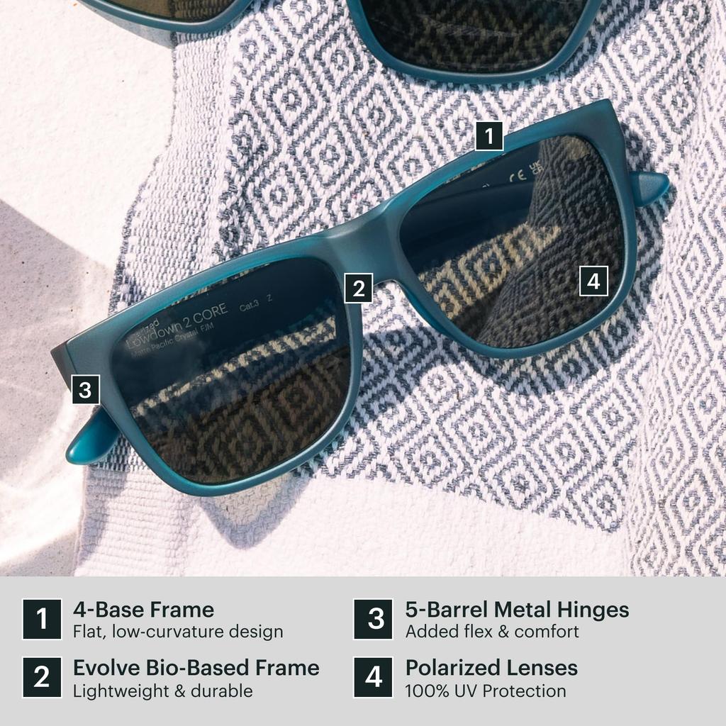 SMITH Lowdown2 CORE Matte Black Sunglasses,