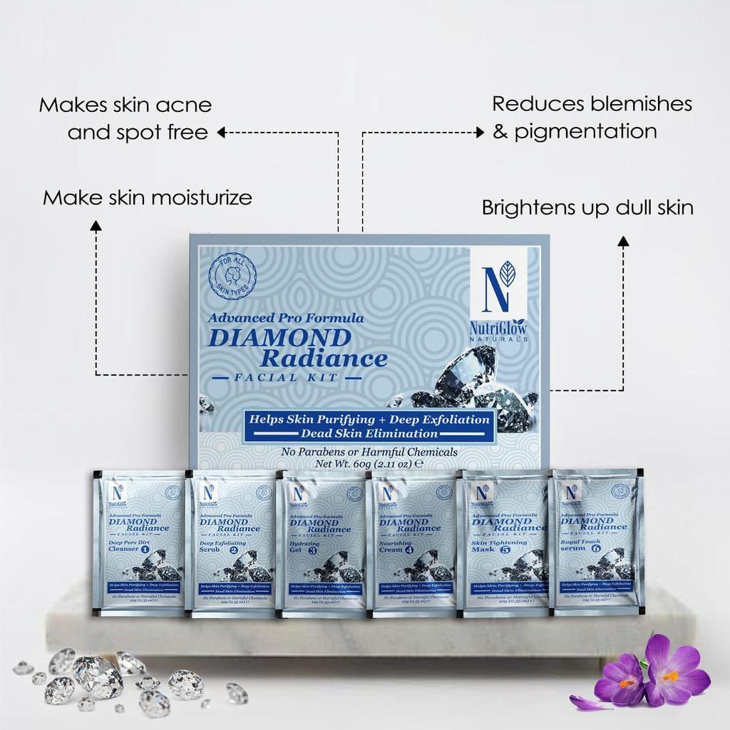 Kit viso Diamond Radiance & Wine Advanced Pro Formula di NutriGlow Natural