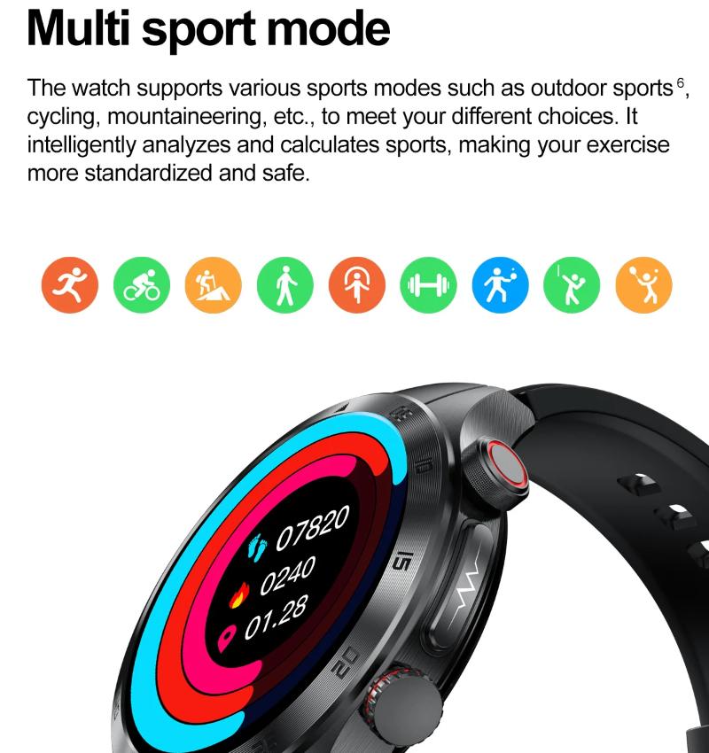 2025 Nové chytré hodinky se safírovým sklem pro neinvazivní monitorování zdraví, laserová terapie, krevní tuk, kyselina močová, EKG, chytré hodinky pro Xiaomi