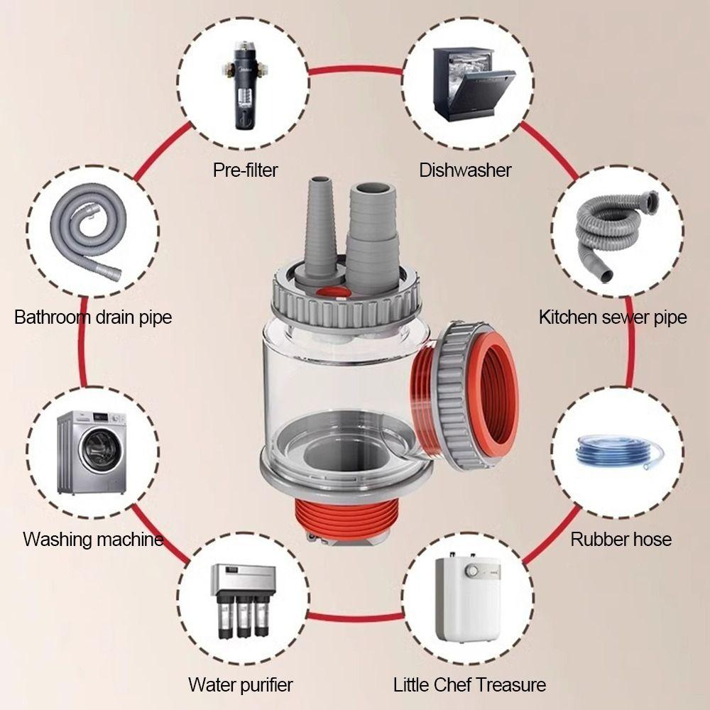 Geruchshemmender Spülbecken-Abflussrohr-Adapter 5 in 1 Dichtungsring Küchenspüle Kanalanschluss Mehrzweck-Abflusswasserrohr-Verbindung