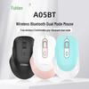 Fuhlen A05BT Dual-mode Wireless Mouse