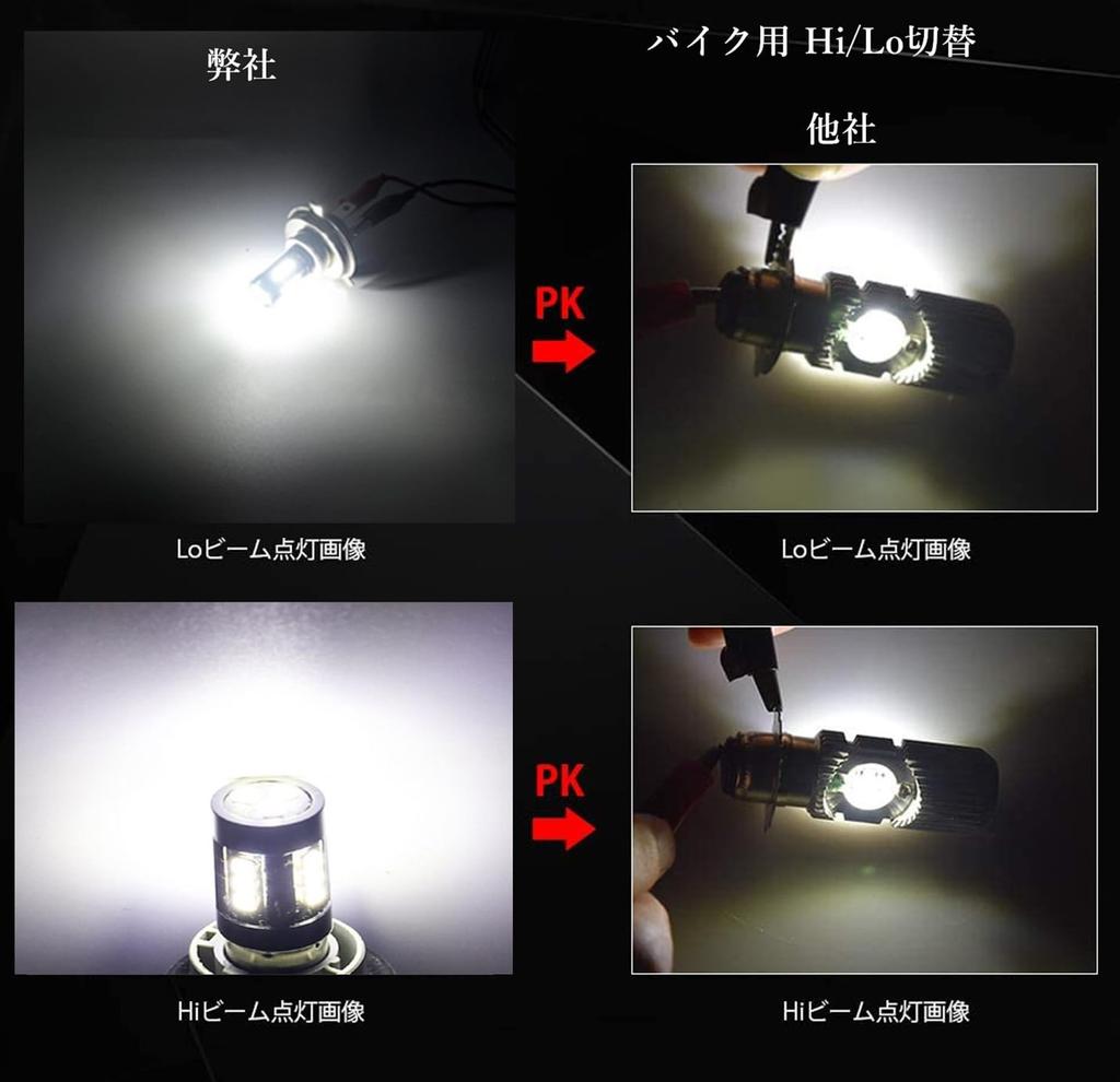 Motosikletler için BA20D LED Far, Yüksek/Düşük Değiştirme, LED Farlar, Motosikletler İçin, LED Ampul, 3030,