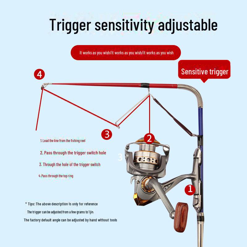 New Automatic Long-Distance Self-Elastic Sea Fishing Rod with Ground-Inserted Spring Mechanism