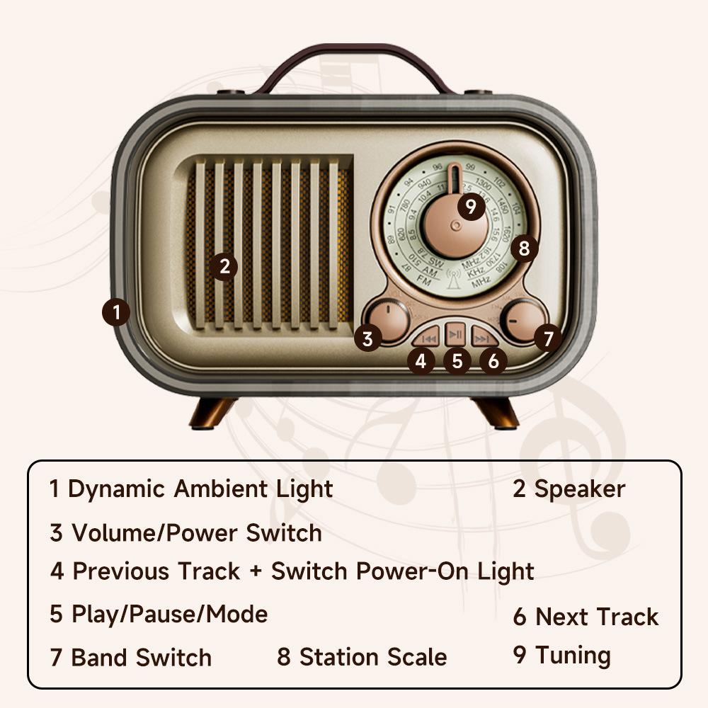 Retro Multifunctional Bluetooth Speaker with Radio, Portable Wireless Outdoor and Home Audio, Multi-band, Card Compatible.