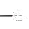 200cm Earphone Line Anti-aginge forKingstonHyper X Cloud II Core Headset Cable