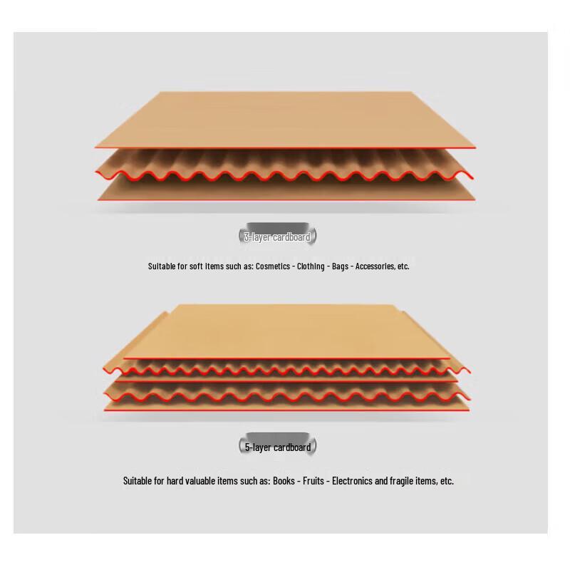 Corrugated Cardboard Sheets for DIY Crafts