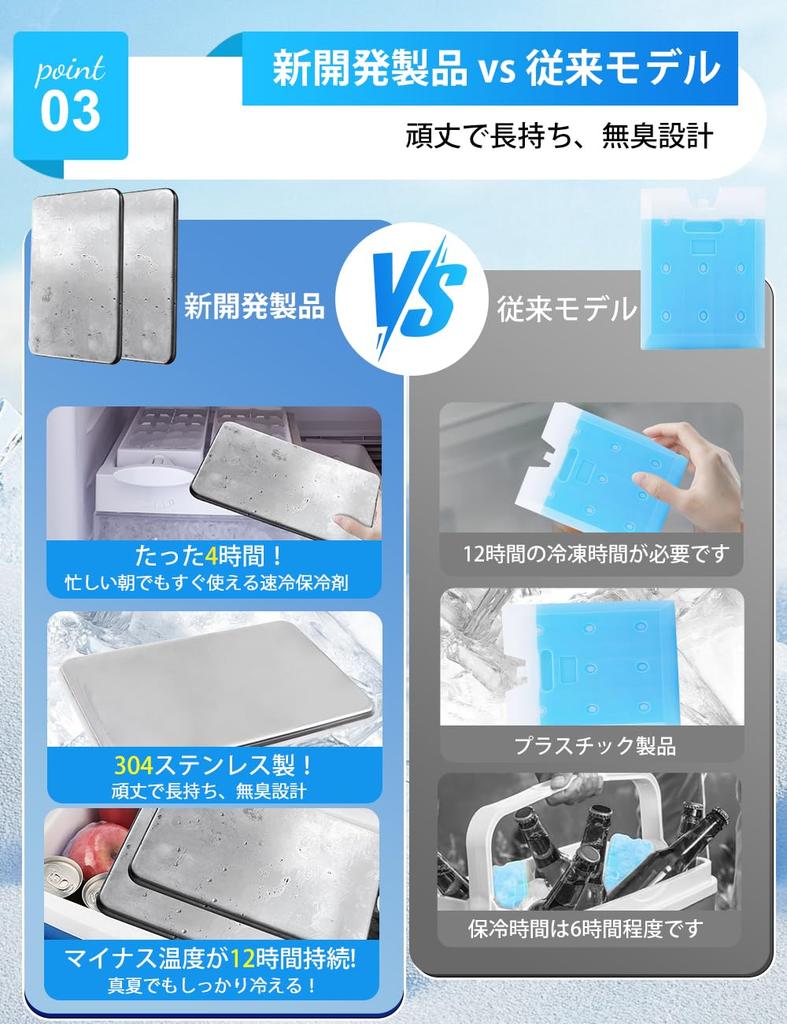 Amazing Cooling Power, Cooling Supplies, Disaster Preparedness, Long-Lasting Stainless Steel Ice Packs, Reusable, Set of 2 [Japanese Instruction