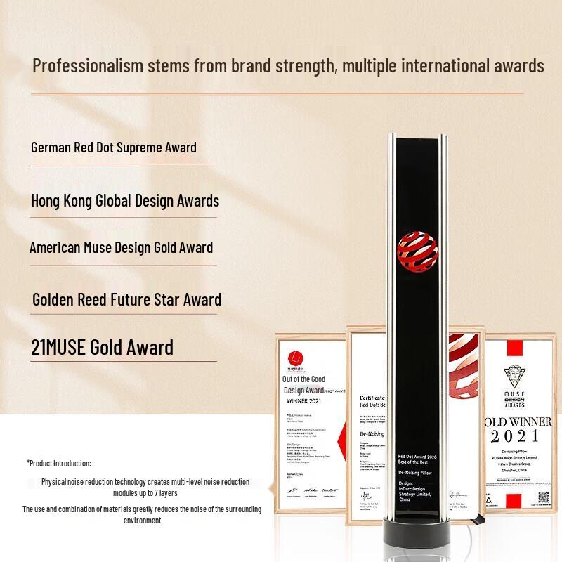 XiangLeMei Everythink Noise-Cancelling Travel Neck Pillow