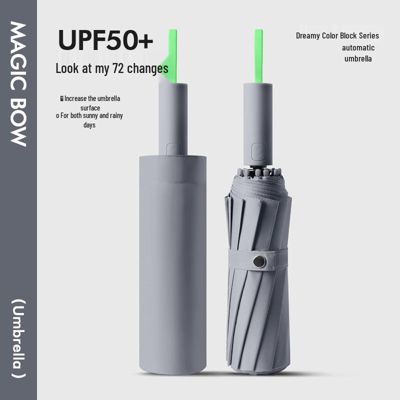 72-Rib Automatic Sun & Rain Umbrella with UV Protection, Large Size, Unisex