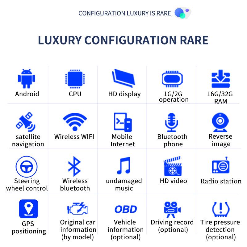 

Ford Fiesta Android Vertical Screen GPS & MP5 Player with Reversing Camera
