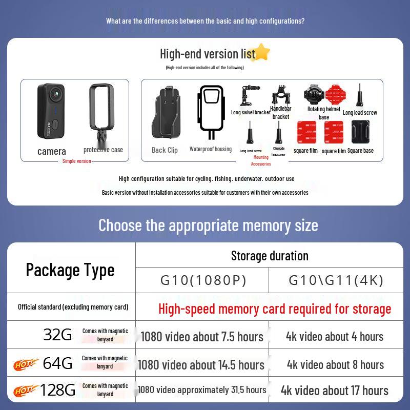 G10 4K HD Motorcycle Helmet Dash Cam with Thumb Control