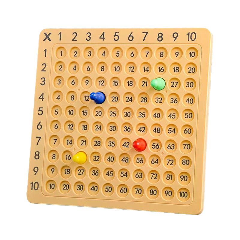 Math 99 Multiplication Table: Children's Educational Tool for Learning Nine-Nine Rhymes and Number Skills