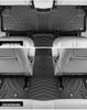 Waterproof, Eco-Friendly TPE Wear-Resistant Floor Mats for 2023-2025 Honda Civic Hatchback (RHD)