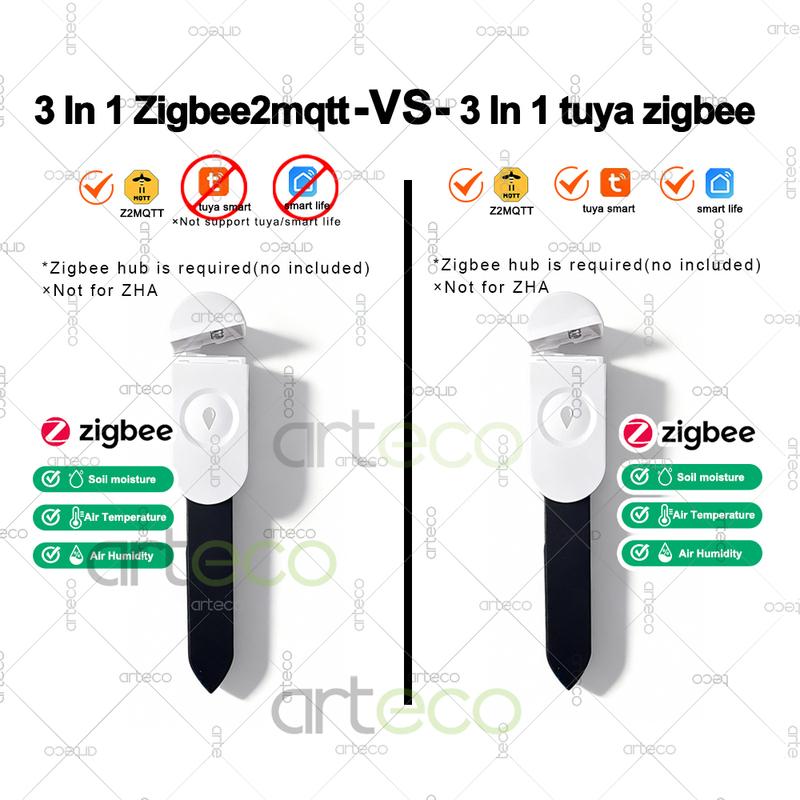 Smart Zigbee Soil Moisture Sensor Luminance Temperature Humidity Detection Soil Moisture Tester,For Tuya Home Assistant Z2MQTT