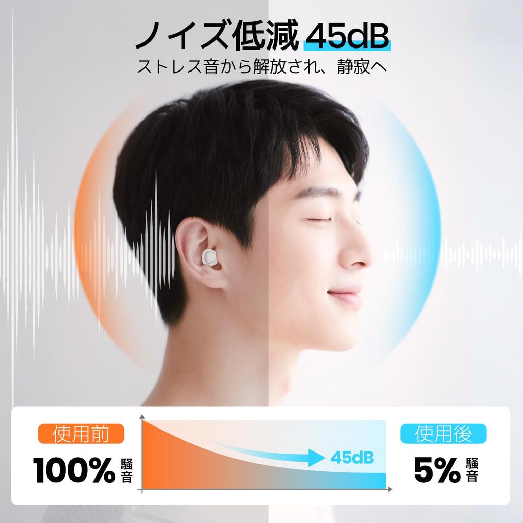 EURPMASK Sleep Earplugs 45dB Noise Cancelling Silicone with 8 Ear Tips Great for and Noise Reduction - Ultra-Flexible Sleeping, Working,