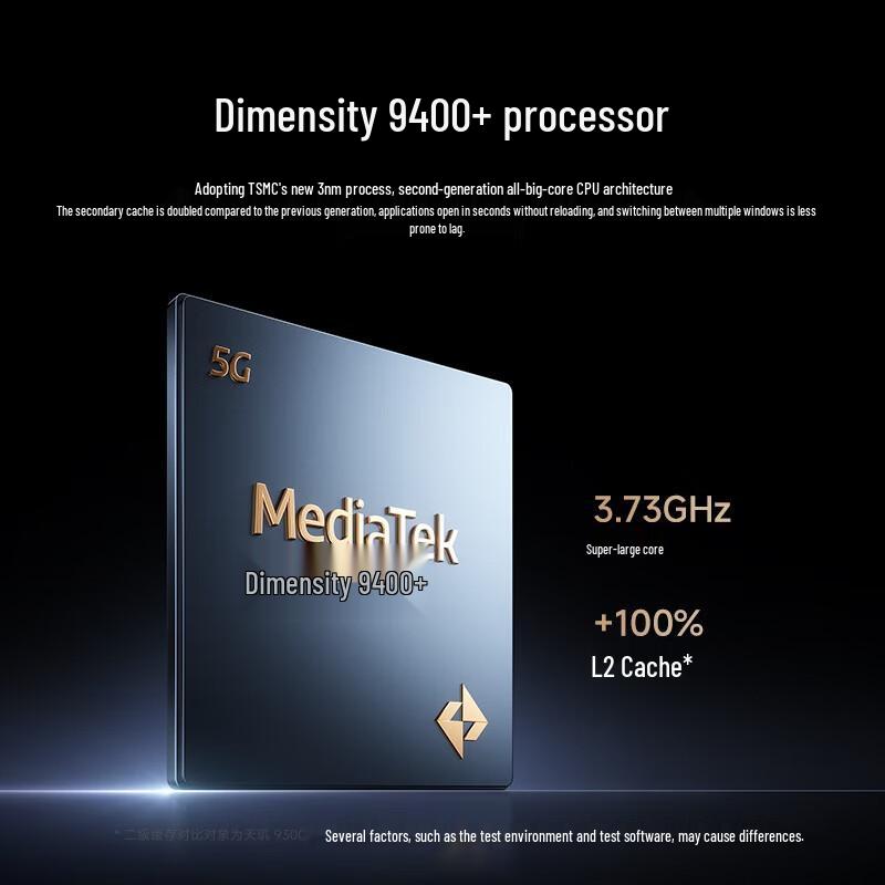 

Ігровий планшет Xiaomi Redmi K Pad 8,8 дюйма 3K (версія CN)