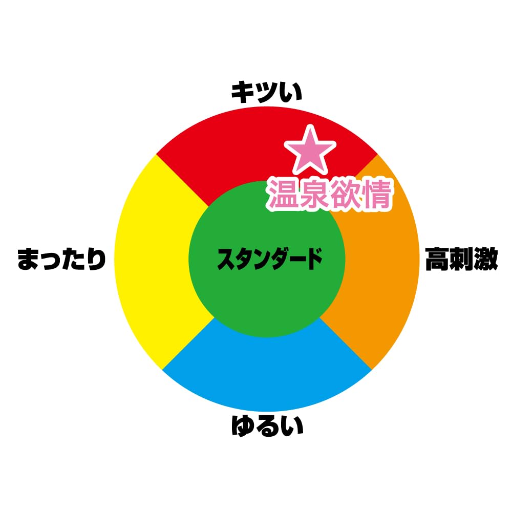 Brinquedos Coração Onahole Espiral Botefida Espiral Onahole Onaho Onahole