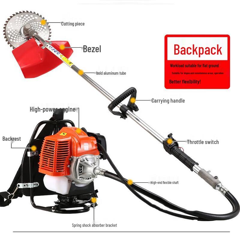 High-Power 2-Stroke Gasoline Backpack Brush Cutter & Tiller CN plug (adapter included)