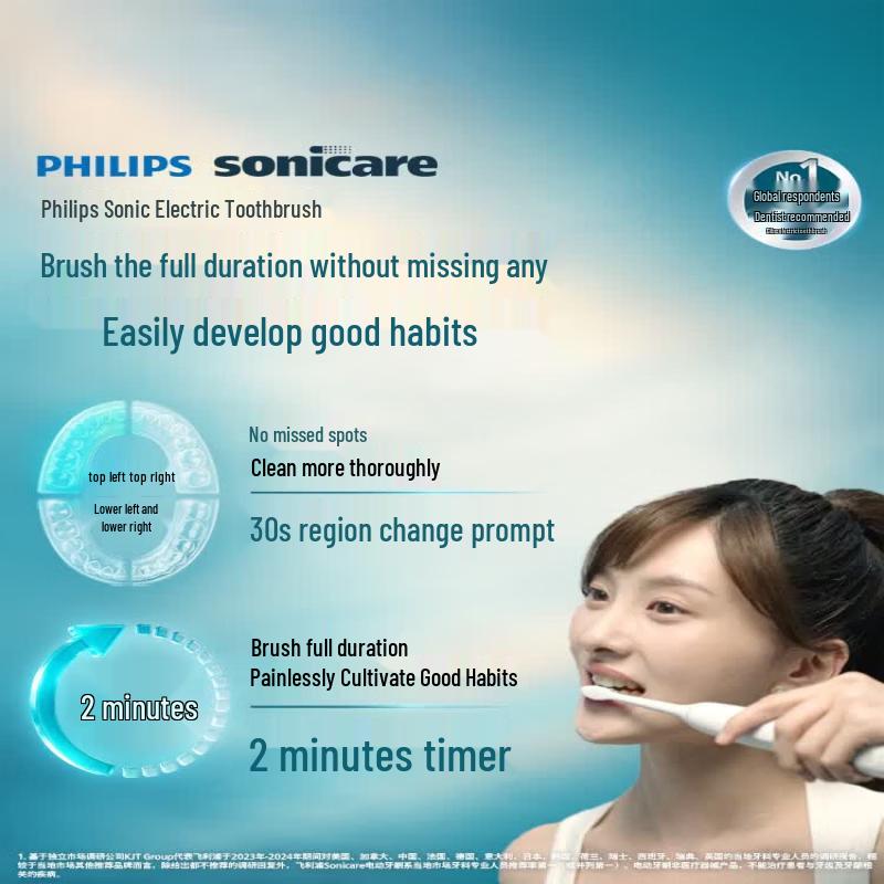 Philips HX5070/01 Sonic Electric Toothbrush CN Plug (adapter Included)