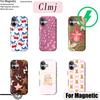 Huse pentru telefoane – Huse tip bumper pentru telefon