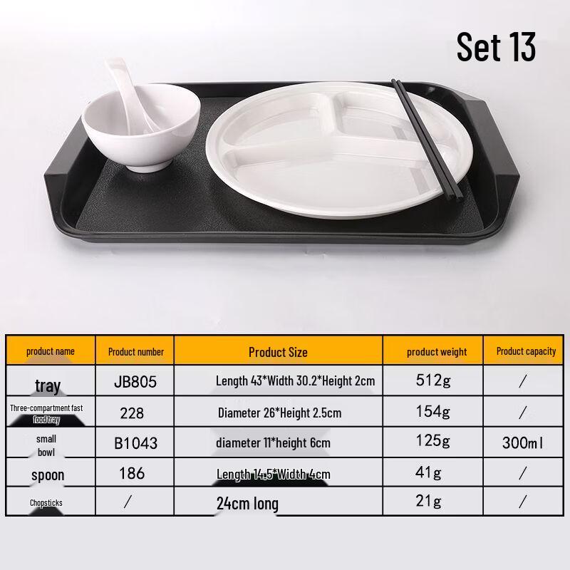 Qianxing Melamine Divided Meal Set (2 Sets)