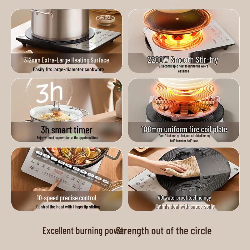 Midea Platinum Diamond 2200W Multi-functional Induction & Ceramic Cooktop