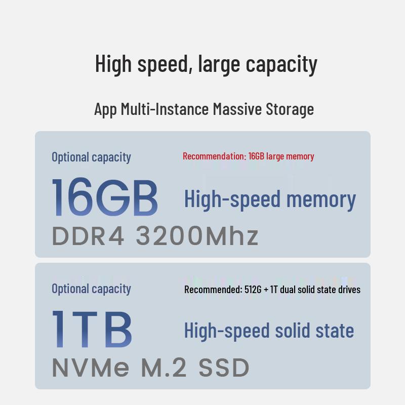 Tsinghua Tongfang Transcend E300 Business Desktop PC Bundle (CN Version)