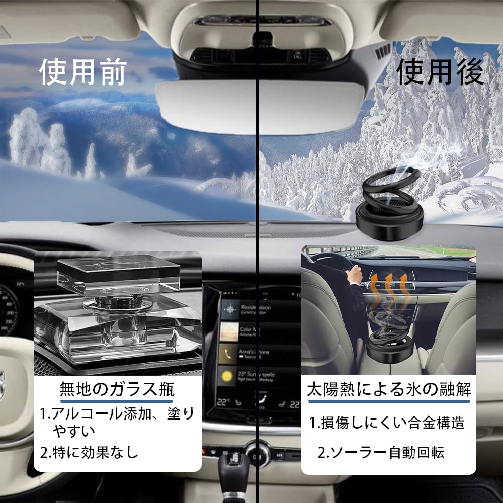 Solar Car Heater, Ice Prevention, Snow Removal, Scent Function, 360 Degree Rotation, Car Window