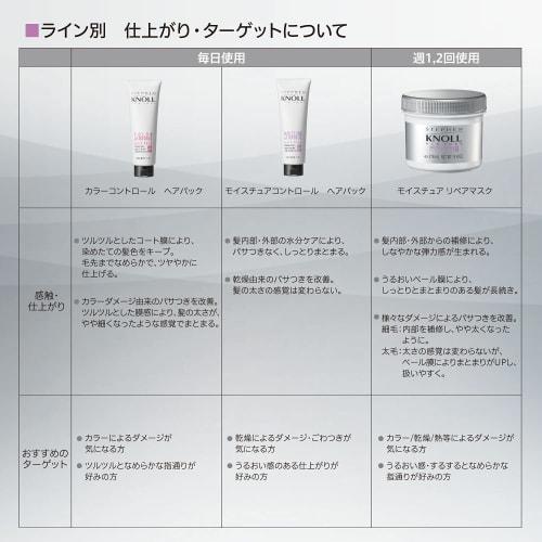 STEPHEN KNOLL Moisture Repair Mask Hair Treatment 280g Colorless 1 Piece