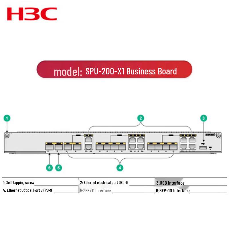 

H3C MSR56 SPU-200-X1 Business Processing Module